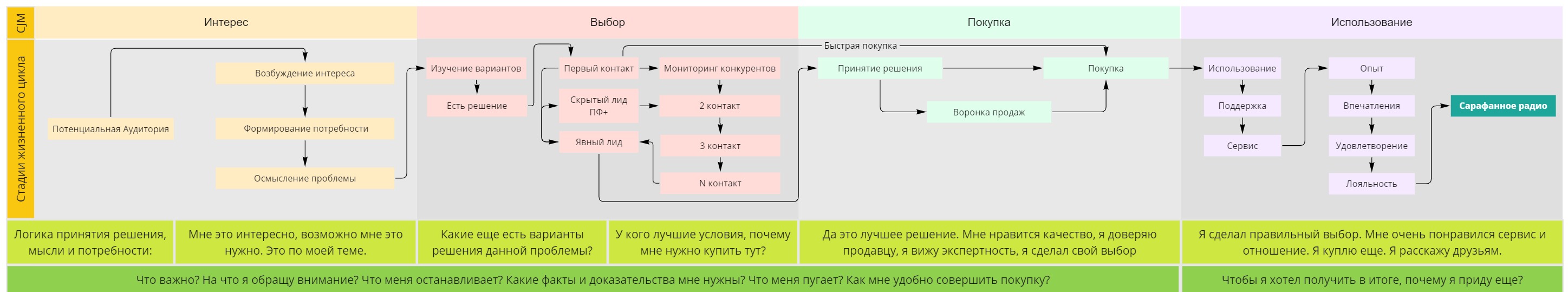 Заголовок